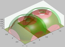 Two Radars coverage areas (hemispheres) for overlapping coverage; two ranges are shown for each radar. 