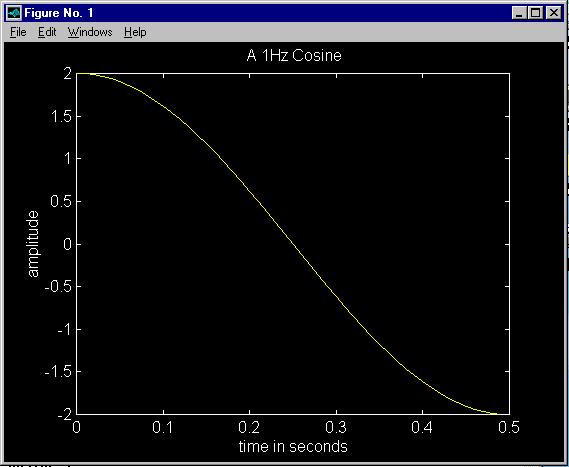 Pay for matlab homework