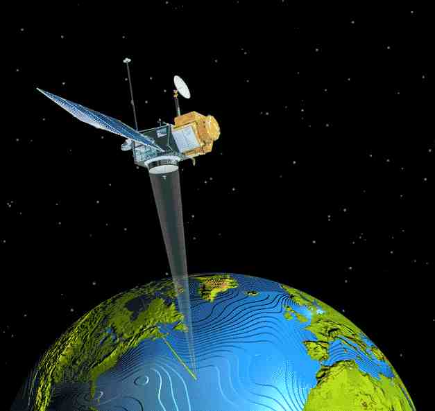 Topex/Poseidon mission